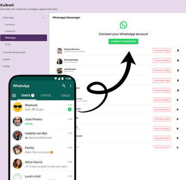 Connect a Whatsapp number with KuikWit