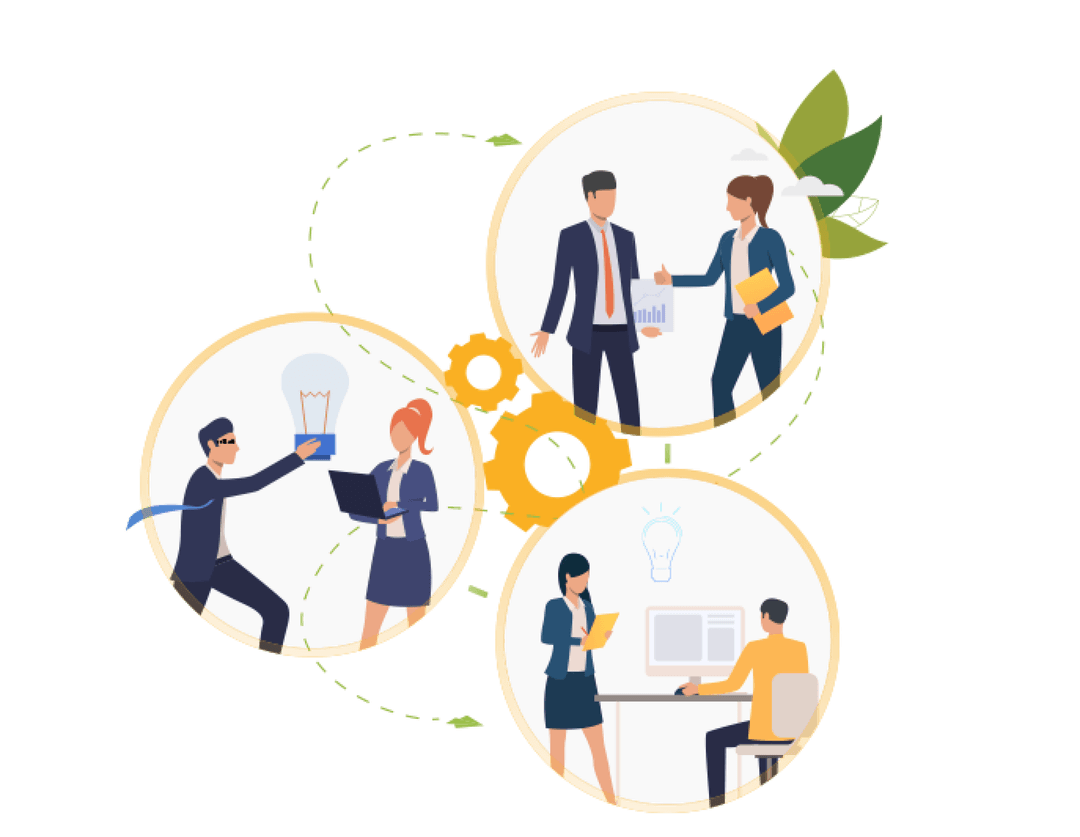 Integrated Team Coordination