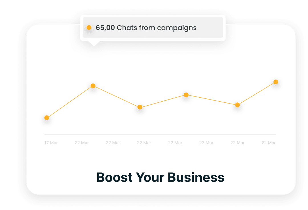 Boost Your Business with
