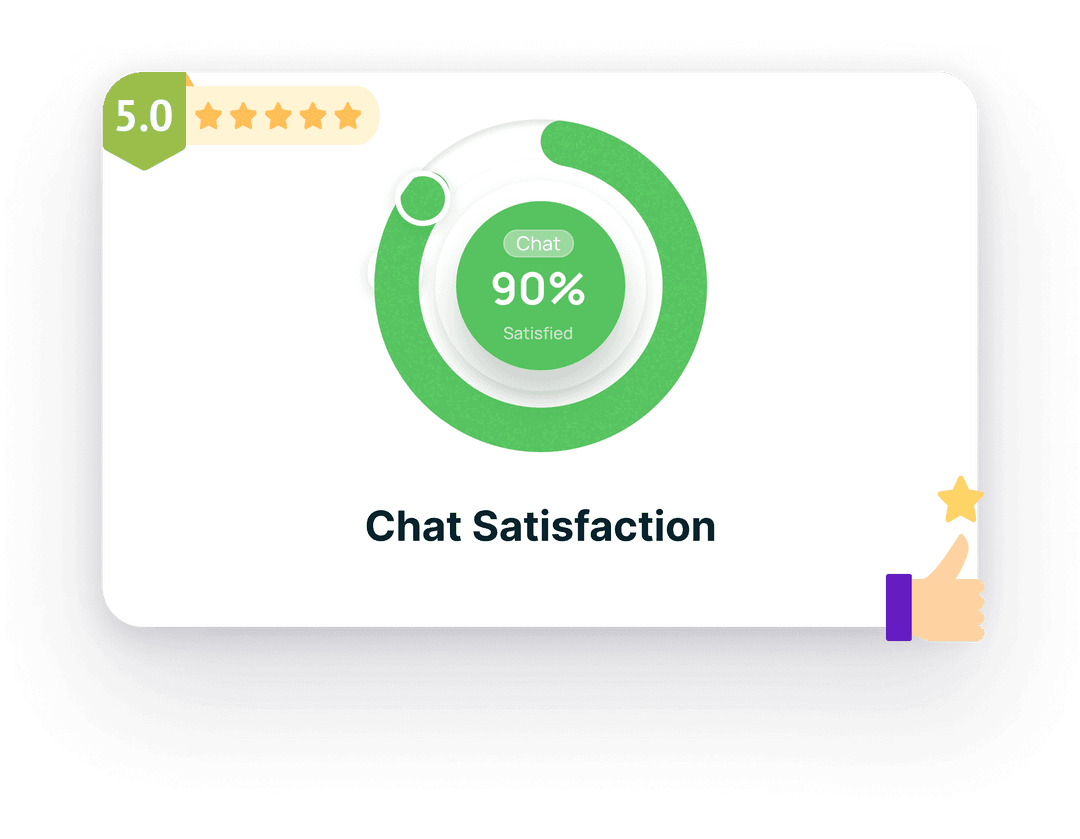 24/7 Customer Support,