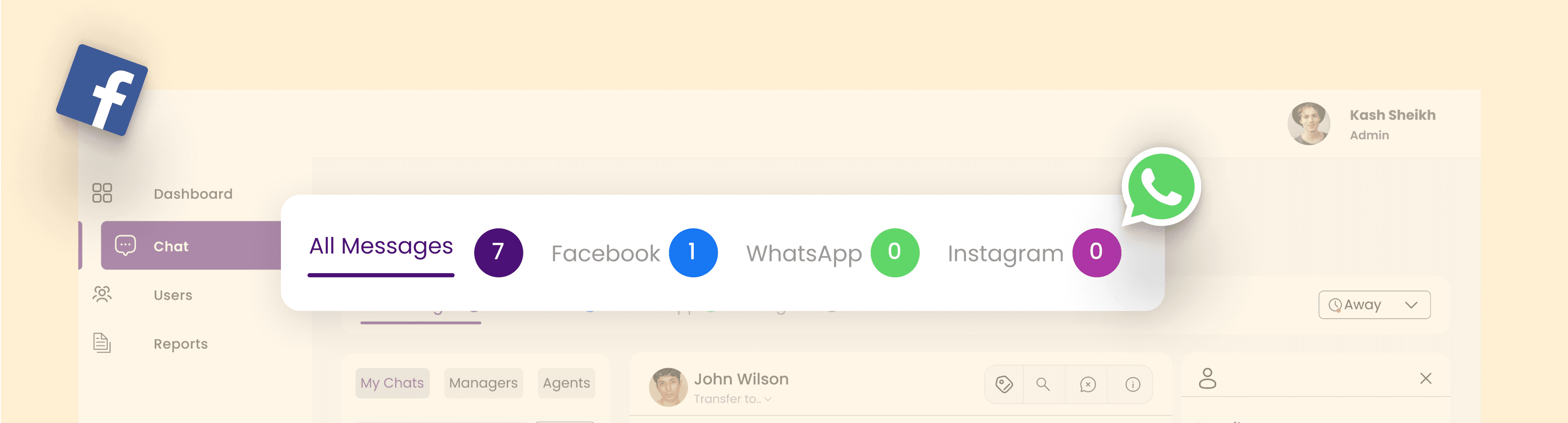 role based access