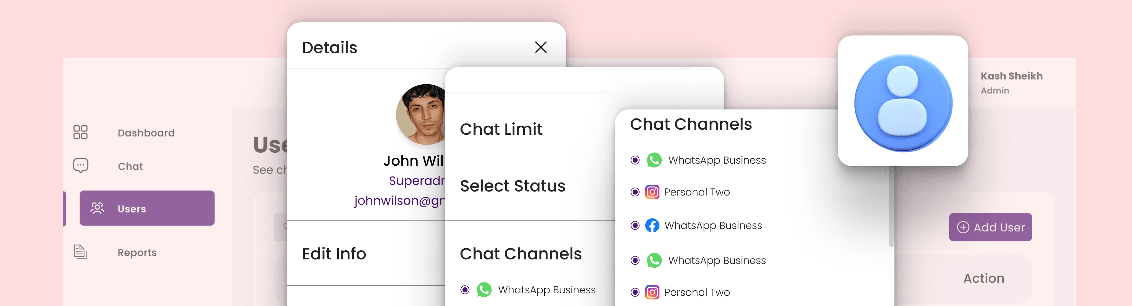 role based access